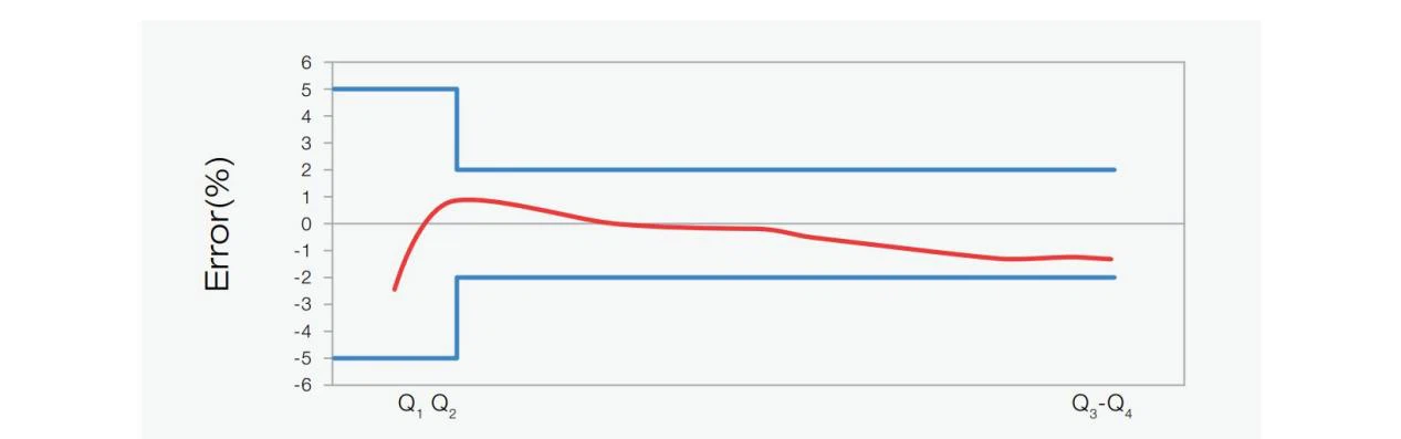 product-1267-397 product-1267-397