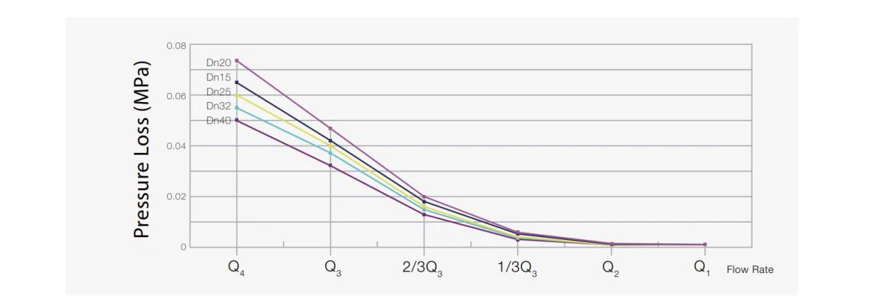 product-1268-444 product-1268-444